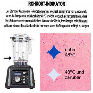 Bild 4 zu Artikel Hochleistungsmixer Tribest Dynapro mit Vakuum-Pumpe, 32.000 U/min, 2 Farben lieferbar 
